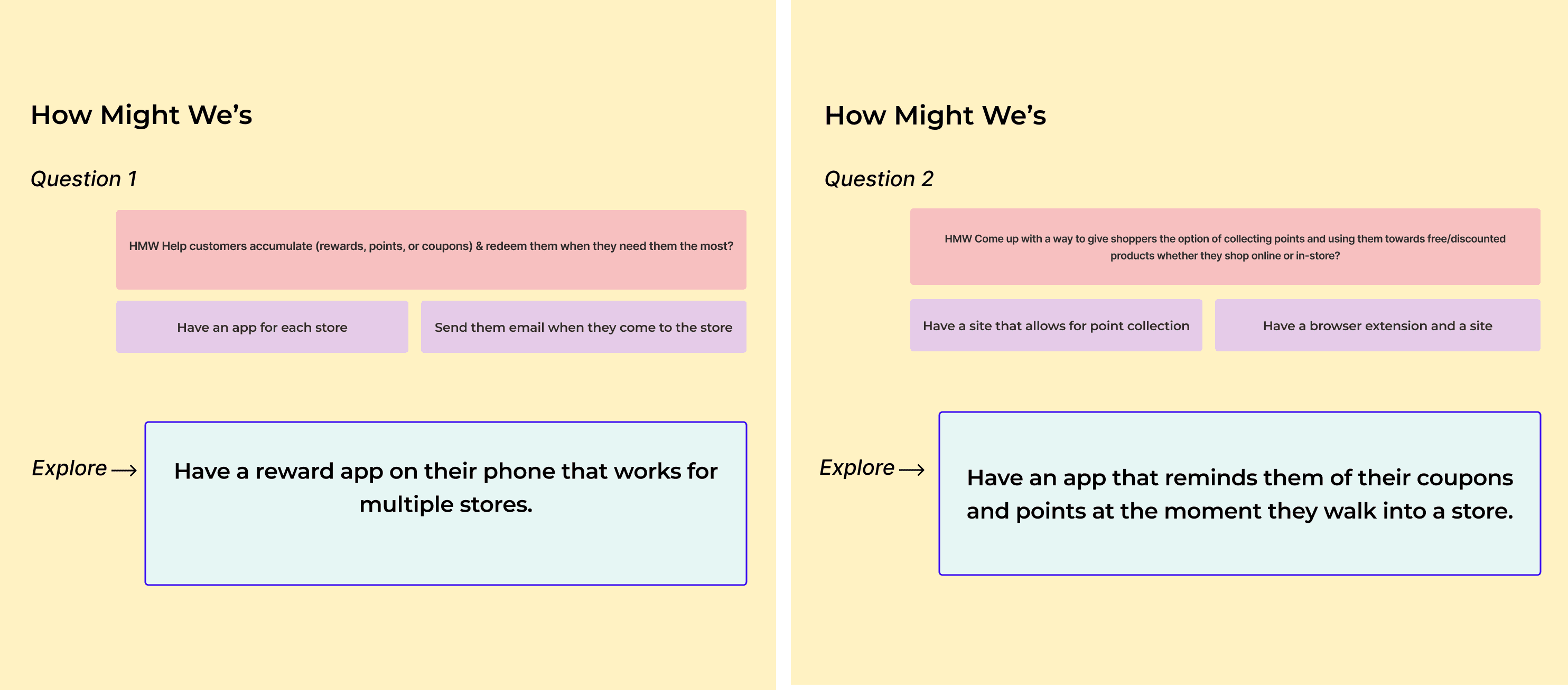 How Might We questions exploring reward apps and coupon reminders