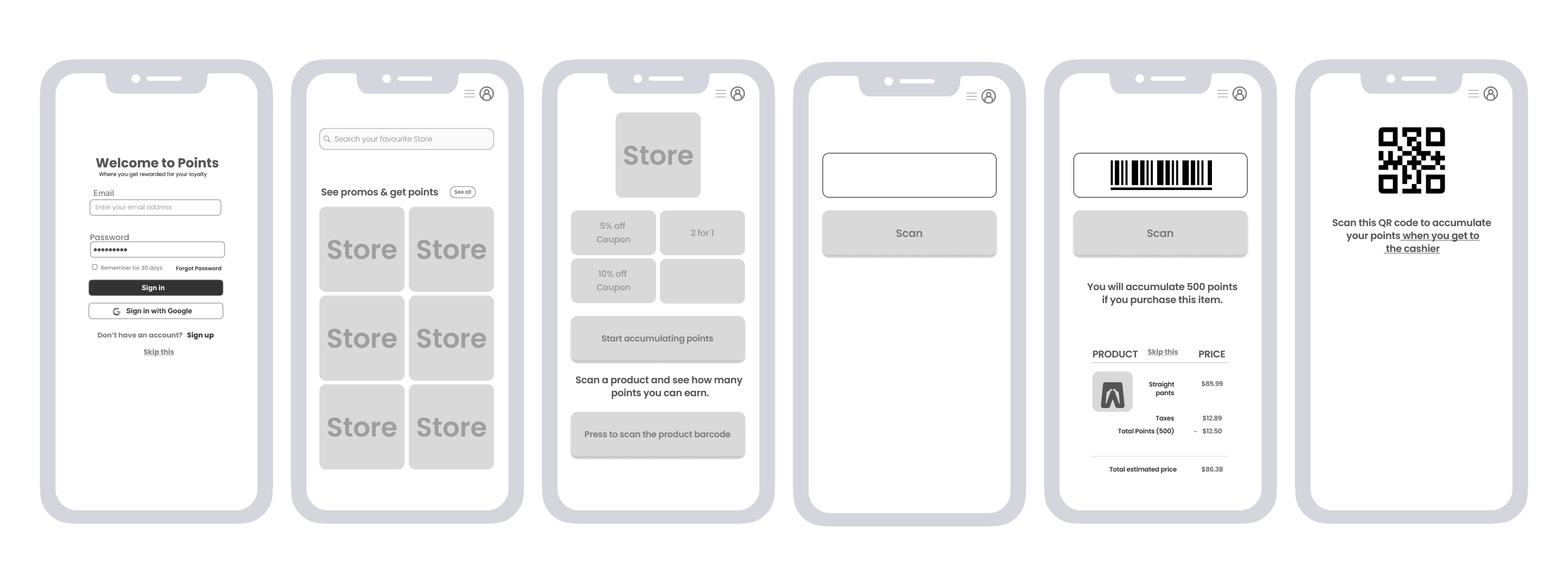 Low-fi wireframes of the sign-in, store search, coupon, and scanning screens