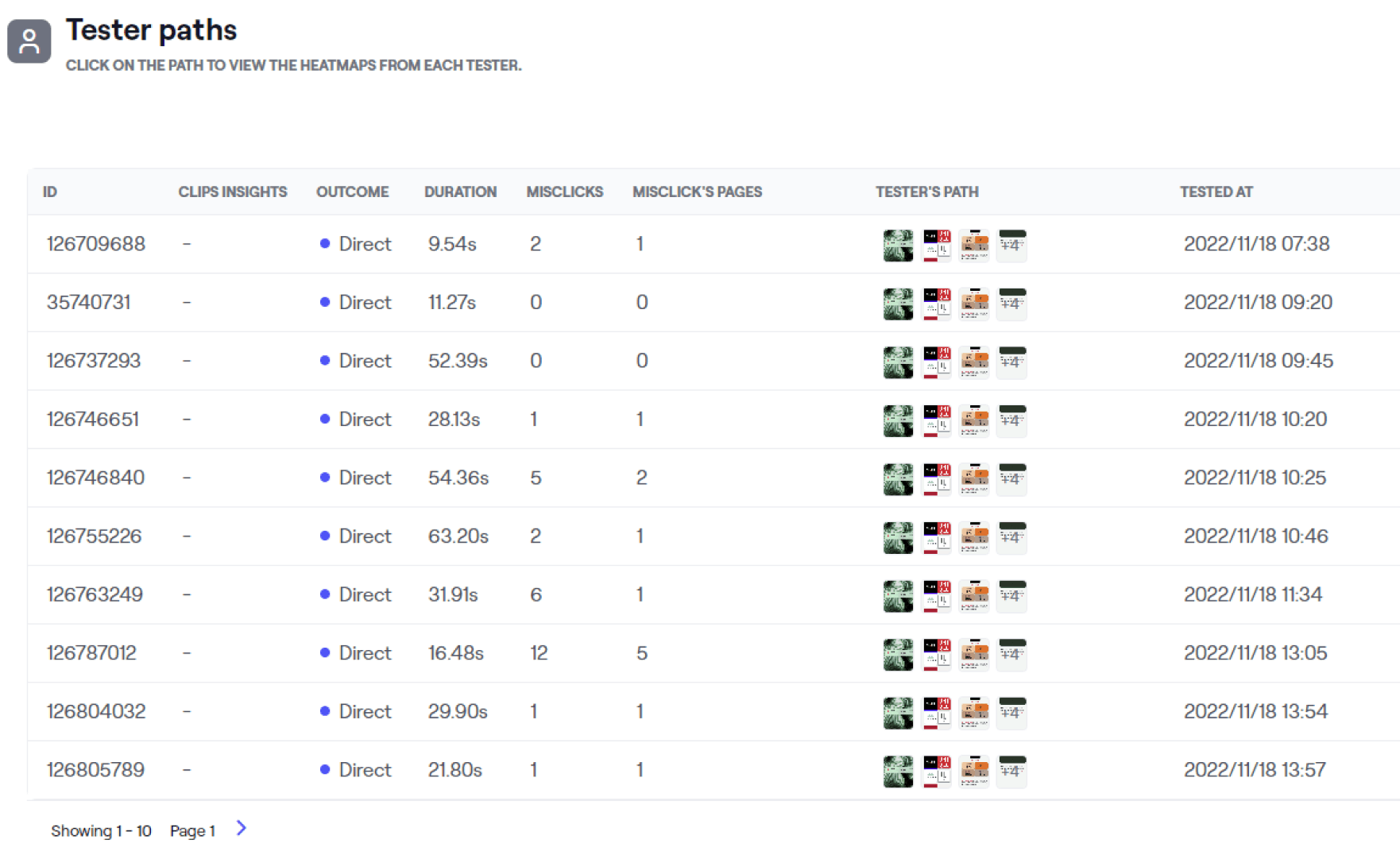 Maze user testing results — tester paths, duration, and misclicks across 12 sessions