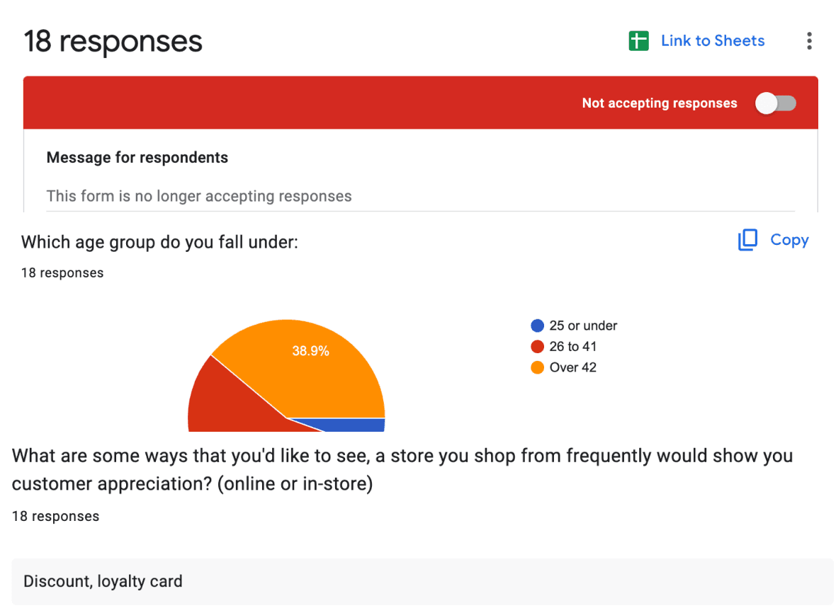 Survey results — 18 responses on age group and desired loyalty perks