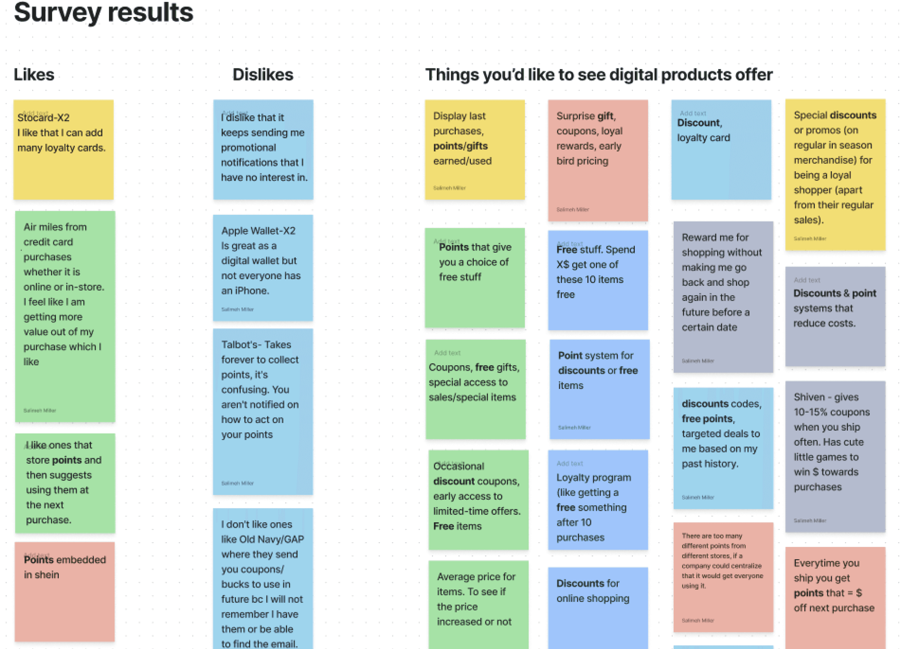 Survey results synthesis — likes, dislikes, and things users want digital loyalty products to offer