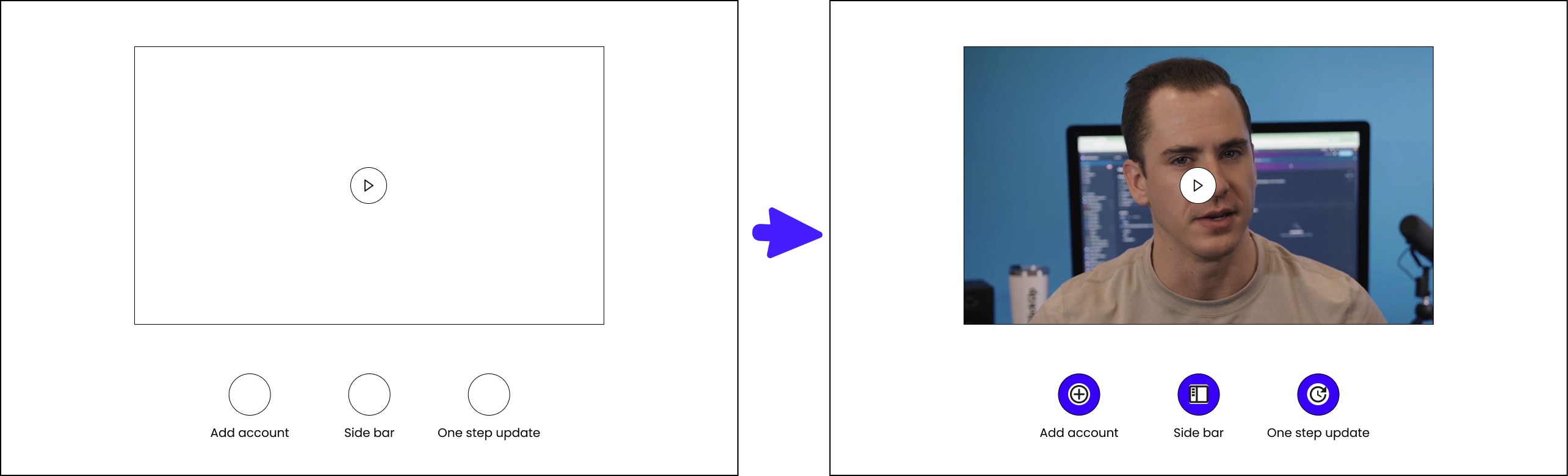 Onboarding video with tabs — wireframe to hi-fi, for Add account, Side bar, and One step update