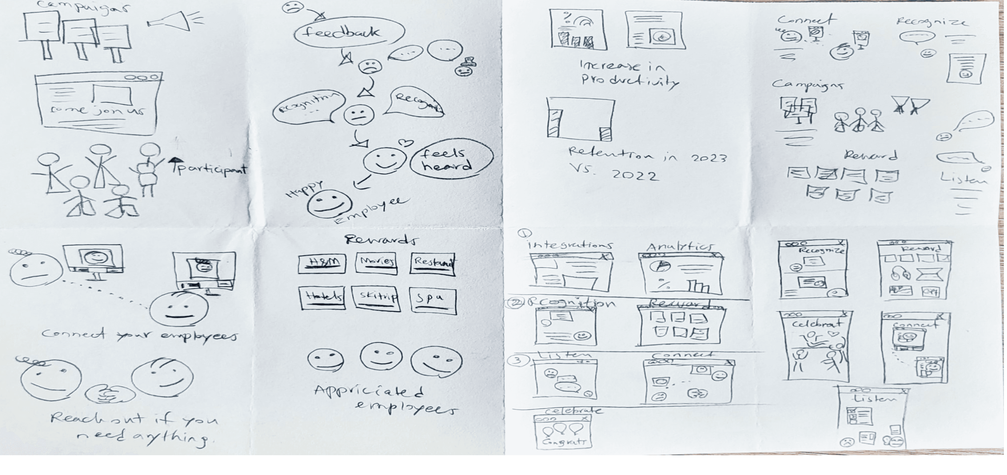 Crazy 8s ideation sketches