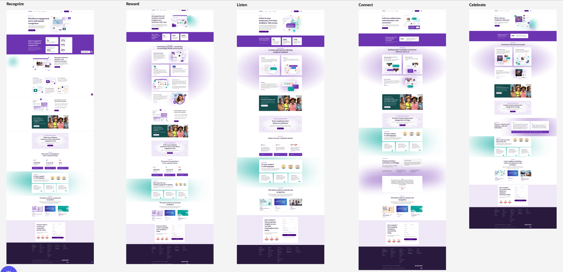 Final 5 product pages redesigned — desktop
